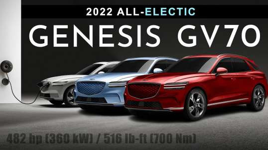 Genesis Electrified GV70